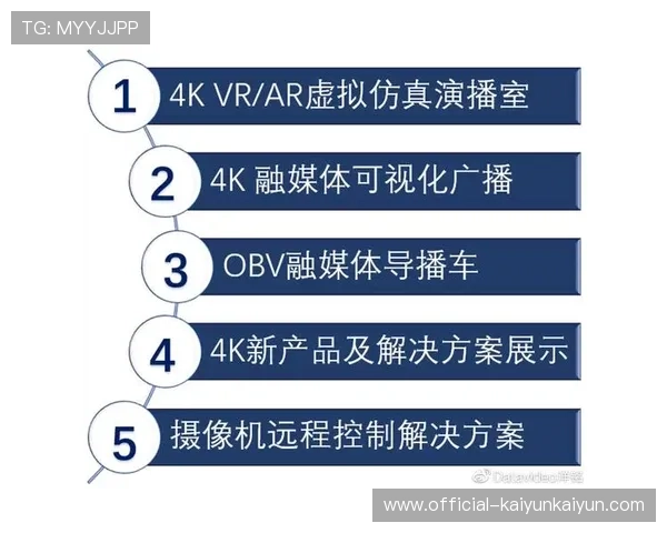 本季度轻量化导播模块大规模应用 助力中小型直播系统达成专业品相